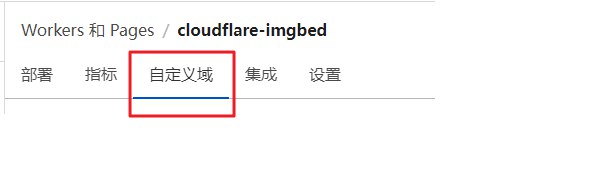 图片[29]-如何搭建一个不限空间容量的免费图床-海豚项目网