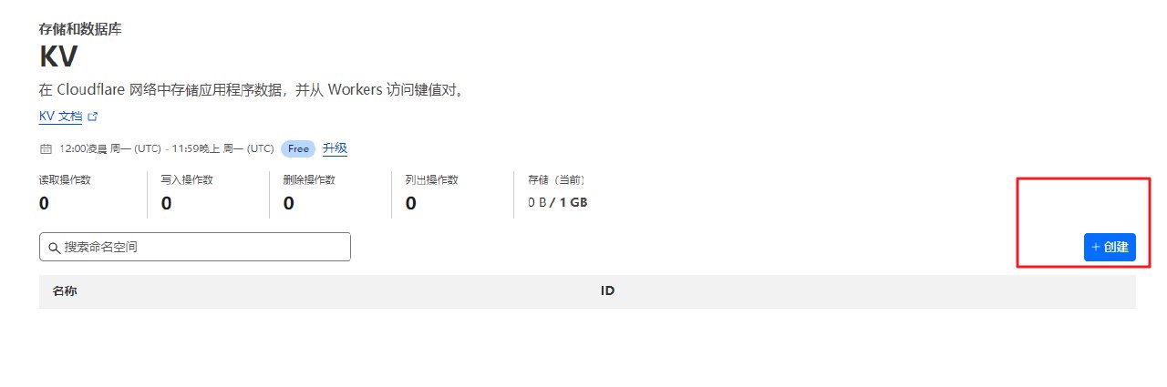 图片[31]-如何搭建一个不限空间容量的免费图床-海豚项目网