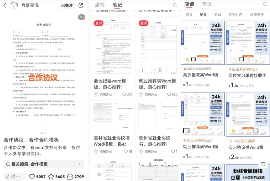 图片[1]-小红书合同模板私域变现副业，单份6.98、溢价100+-海豚项目网