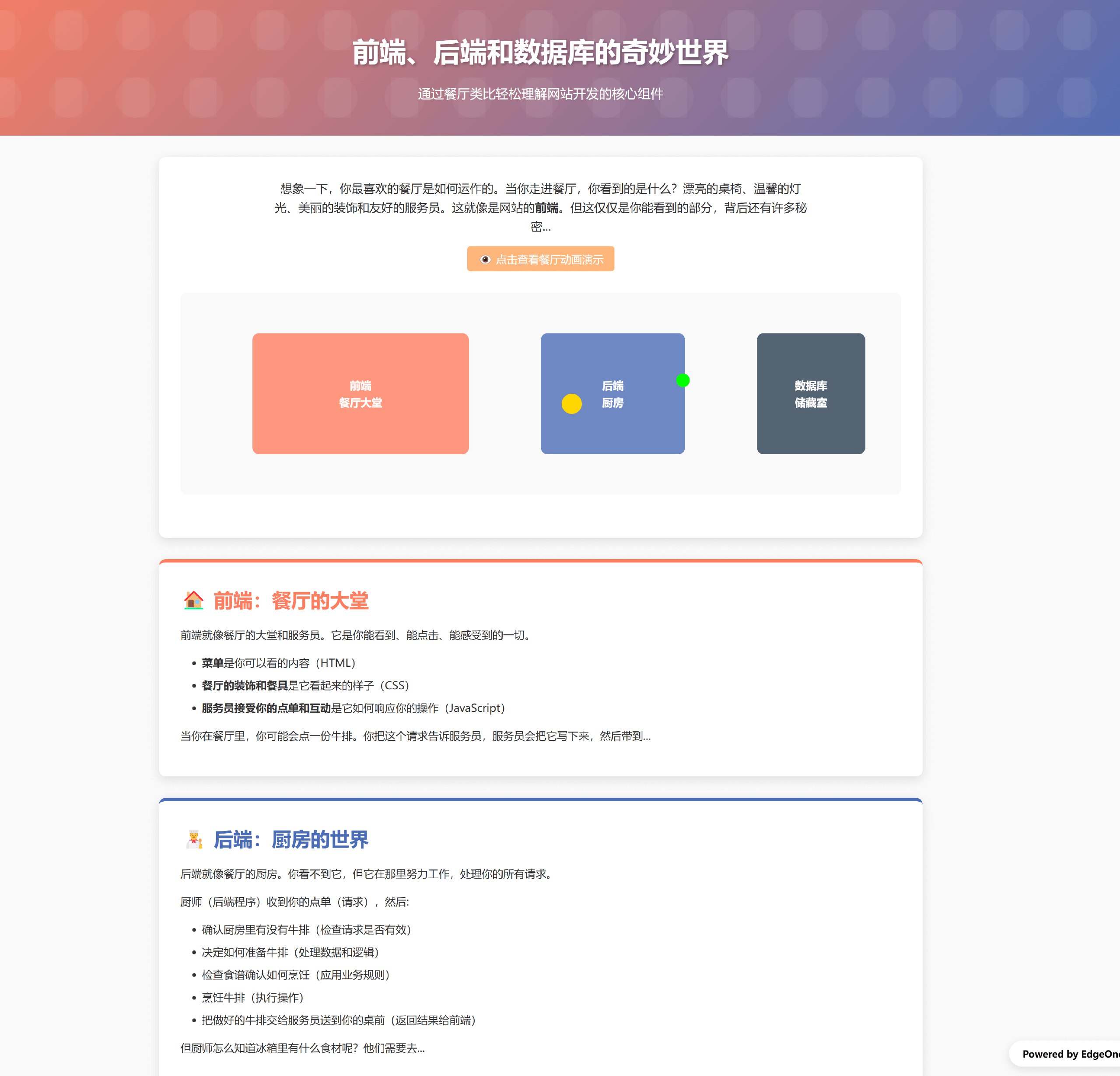 图片[7]-3晚肝出的”魔法提示词”：让你一键生成可在线访问的设计师级网页-海豚项目网