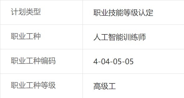图片[1]-一周拿下人工智能AI训练师！有政府补助-海豚项目网