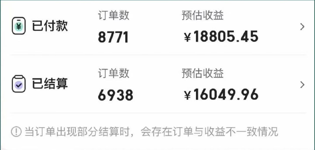 图片[1]-美团圈圈项目，7天赚了1.6万，保姆级操作教程！-海豚项目网