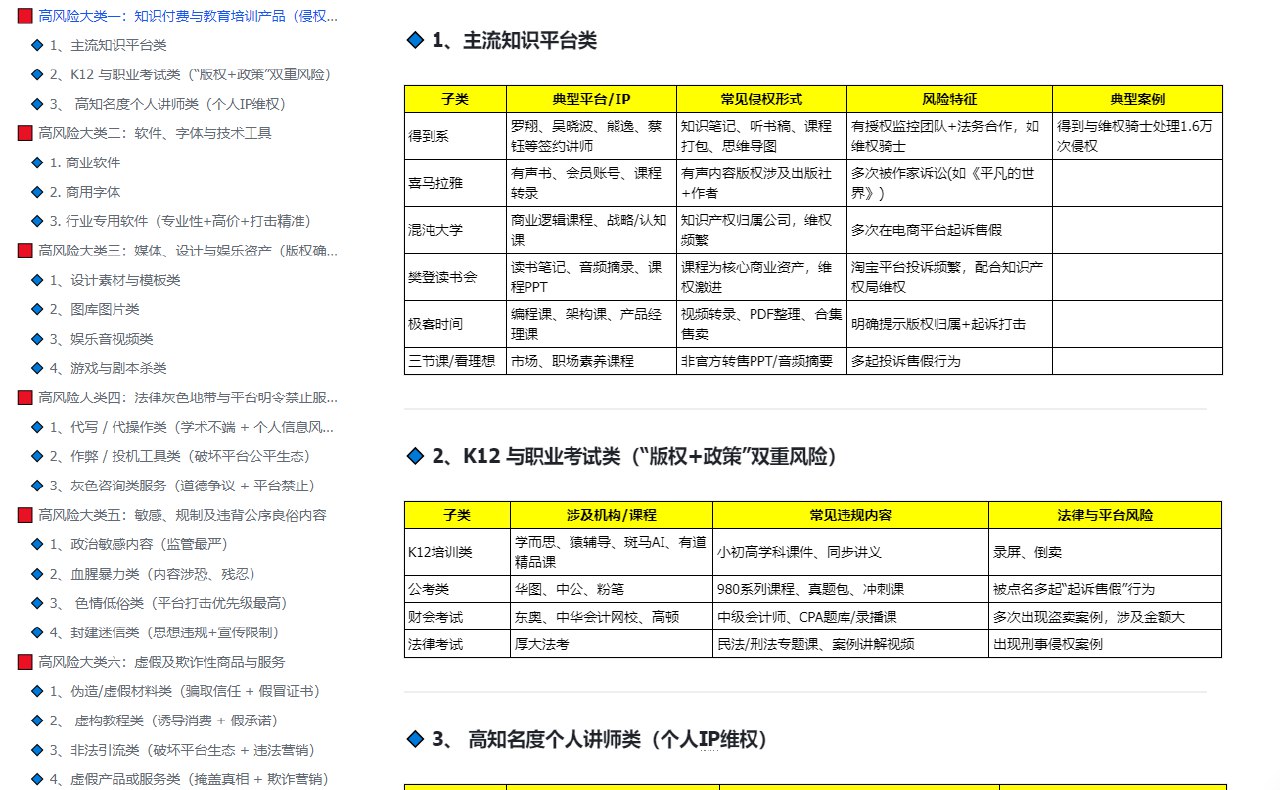 图片[1]-不想被封店罚款？2025年电商选品“黑名单”来了，每一个都值得警惕！-海豚项目网