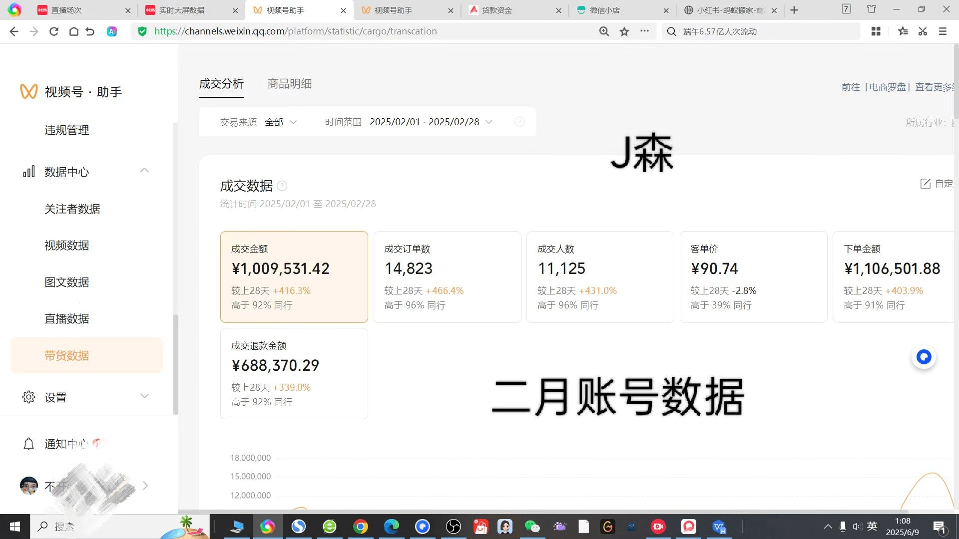 图片[1]-2025年视频号无人直播SOP：从搭建、引流到变现，月入百万的暴利玩法与防封指南-海豚项目网