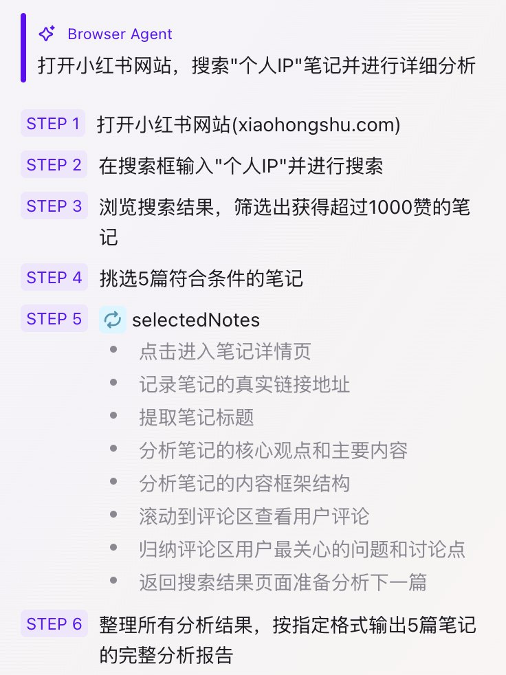 图片[3]-做小红书的快来使用Fellou浏览器！自动刷小红书，自动找爆文！自动分析对标账号-海豚项目网