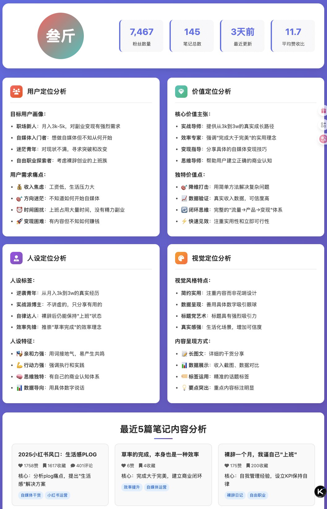 图片[1]-做小红书的快来使用Fellou浏览器！自动刷小红书，自动找爆文！自动分析对标账号-海豚项目网