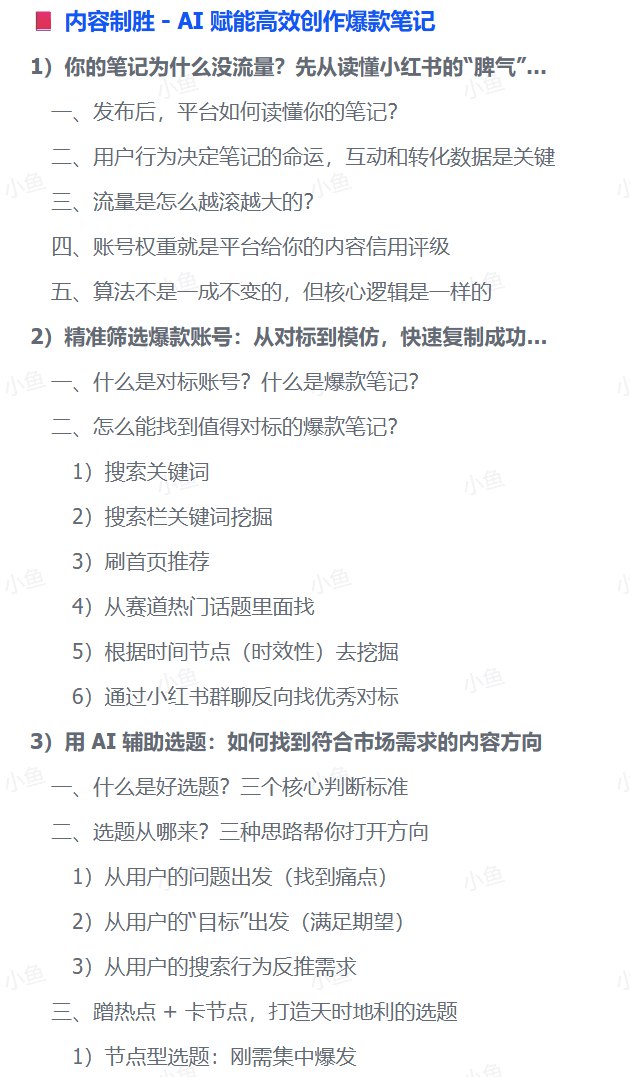 图片[1]-2025年AI爆款笔记创作SOP：3万字深度实操，从选题、写作到发布的完整指南-海豚项目网