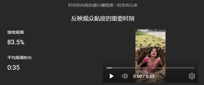 图片[2]-揭秘“AI印度故事”赛道，篇篇千万播放的复刻与微创新玩法-海豚项目网