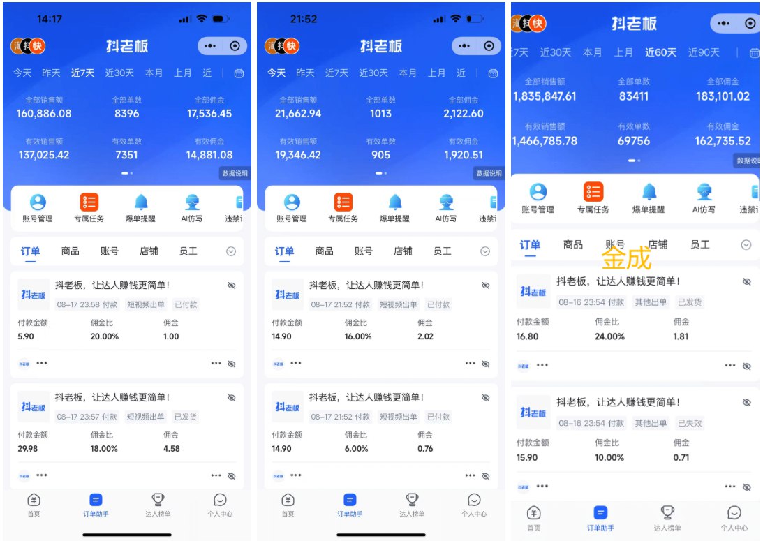 图片[1]-快手AI带货矩阵SOP：从0到1搭建自动化视频流，实现规模化变现 (项目复盘)-海豚项目网