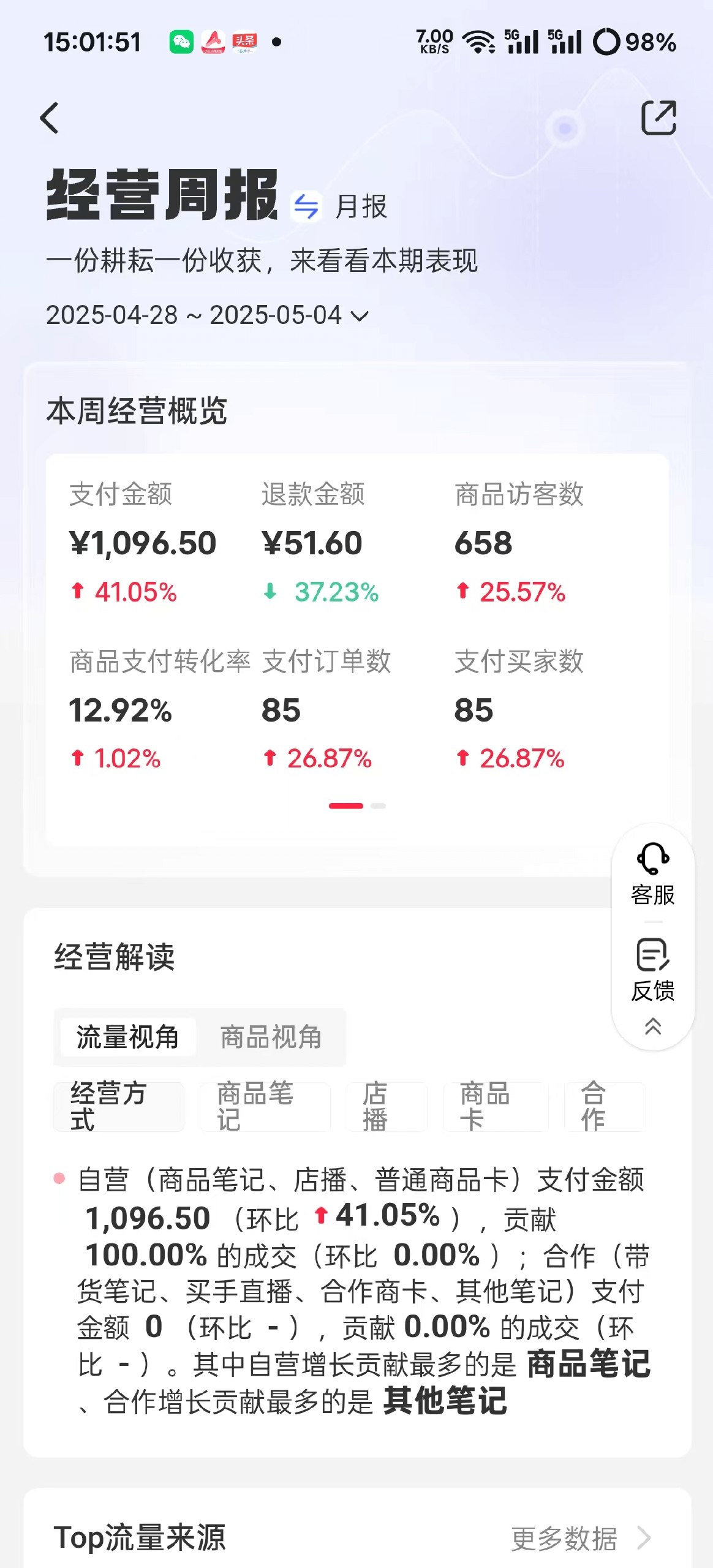 图片[2]-小红书虚拟项目实操复盘：出售AI男友指令-海豚项目网