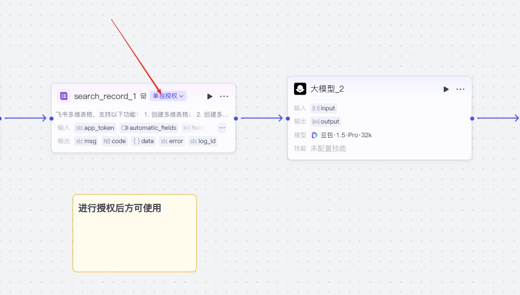 图片[1]-【扣子工作流】推文赛道丨小说推文视频-海豚项目网