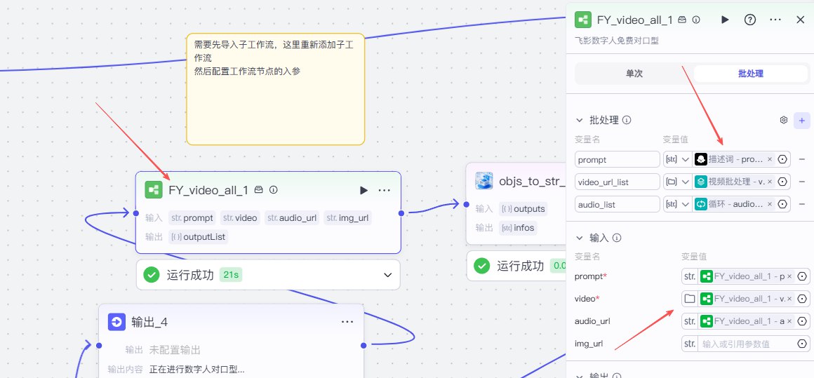 图片[1]-【扣子工作流】热门赛道丨穿越各地视频-海豚项目网