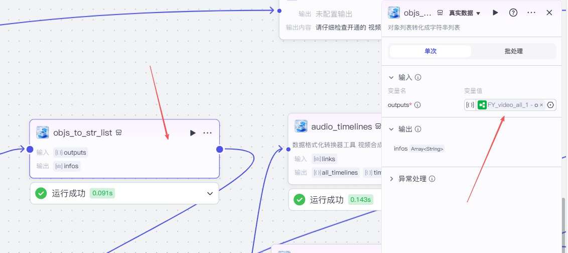 图片[2]-【扣子工作流】热门赛道丨穿越各地视频-海豚项目网