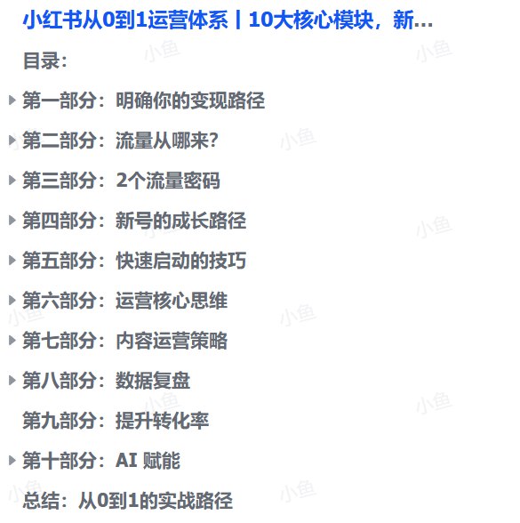 图片[1]-小红书从0到1运营SOP：拆解10大核心模块，新手照着做就行-海豚项目网