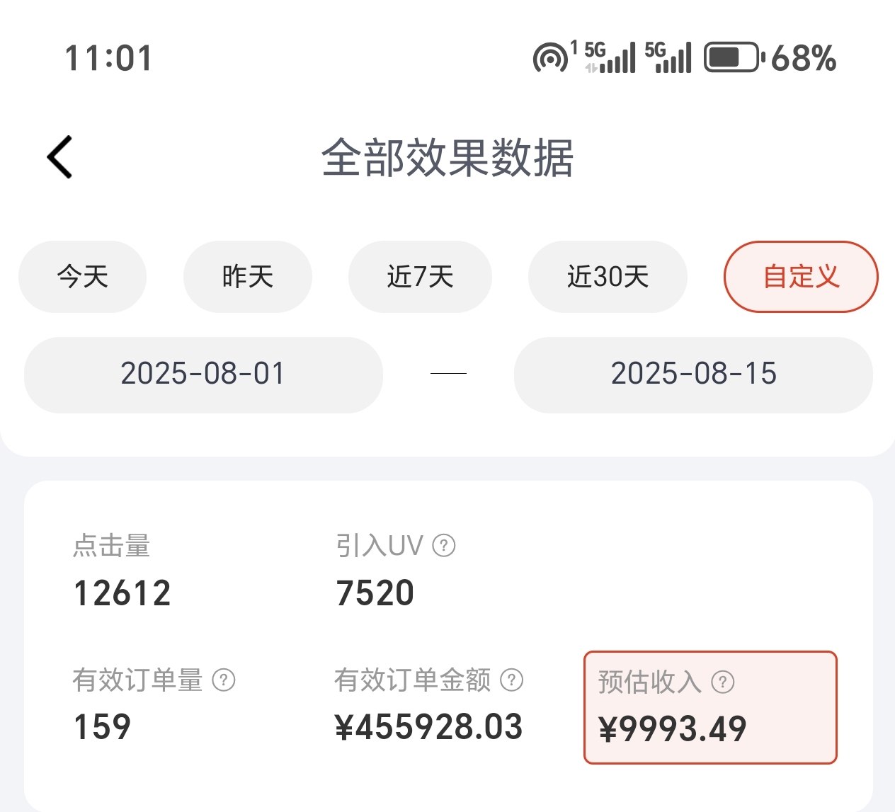 图片[2]-B站好物从半月700到半月一万，超10倍增长的背后，我做对了什么？-海豚项目网