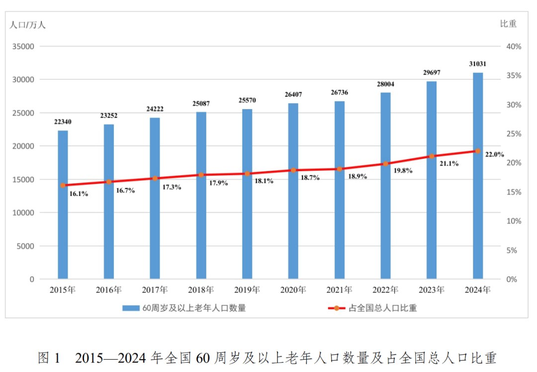 图片[1]-【中老年赛道】书法视频号自动化矩阵实战营-海豚项目网