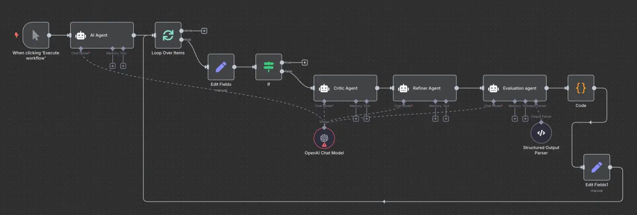 图片[1]-n8n自动化工作流 让工作流替你省下成倍时间-海豚项目网