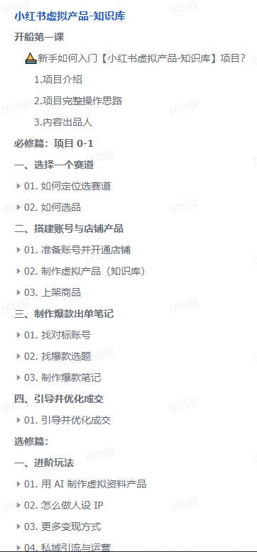 图片[2]-小红书虚拟产品-知识库 低成本起步，打造你边际成本为0的产品-海豚项目网