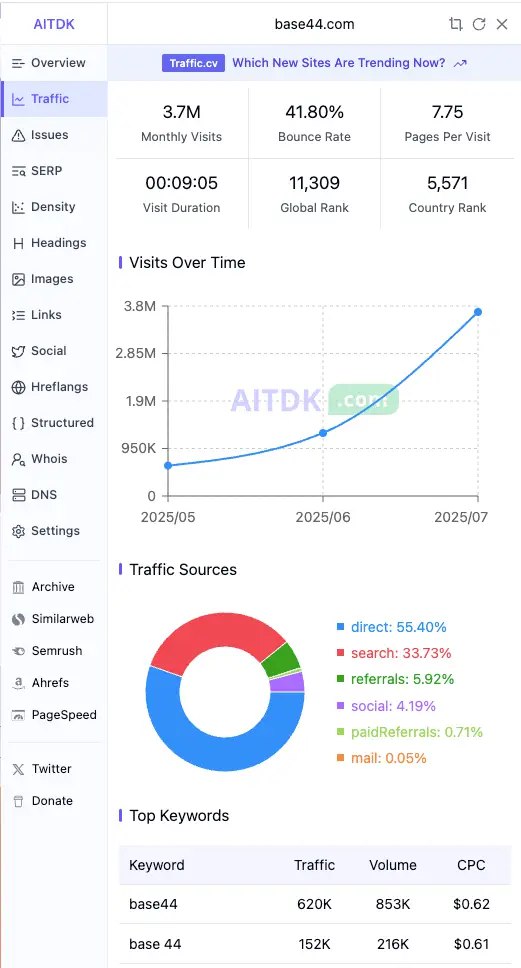 图片[5]-Web网站-AI工具站 从0到1搭建AI工具站，迈进海外市场的第一步-海豚项目网