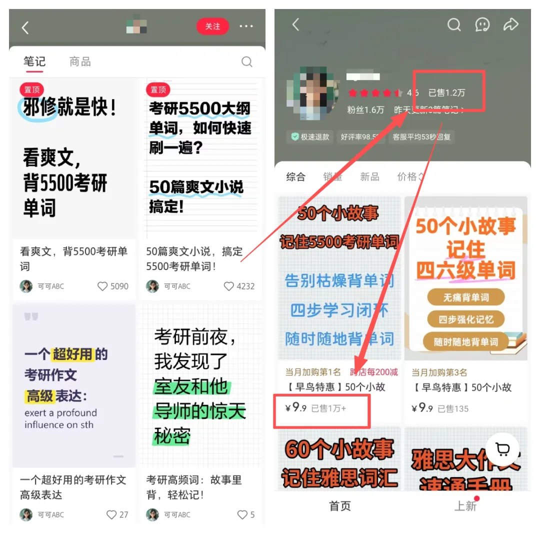 图片[1]-小红书卖考研单词：0成本虚拟项目，AI就能做-海豚项目网