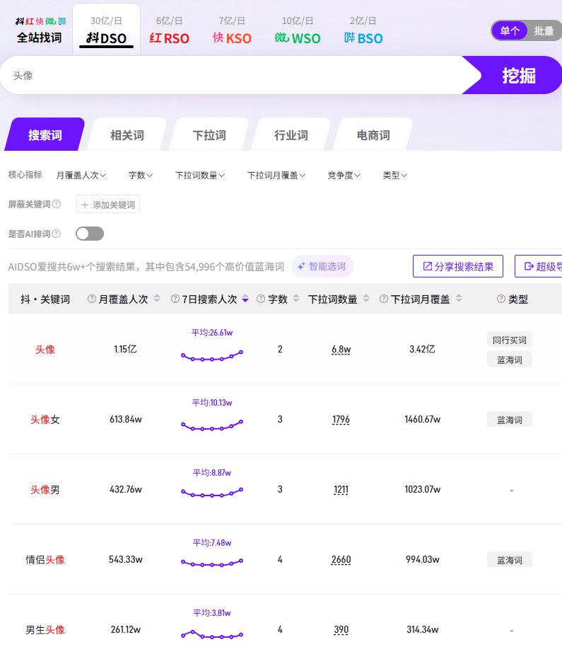 图片[2]-60天从想法到现金流：AI小工具0-1变现之路-海豚项目网