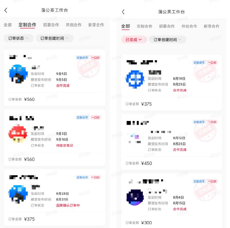 图片[1]-3000粉丝变现5000+，小红书AI博主接商单全攻略-海豚项目网