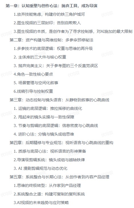 图片[1]-AI漫剧创作：从0到1入门学习指南-海豚项目网