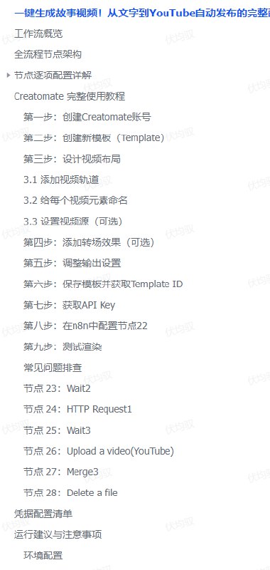 图片[1]-一键生成故事视频！从文字到YouTube自动发布的完整配置手册-海豚项目网