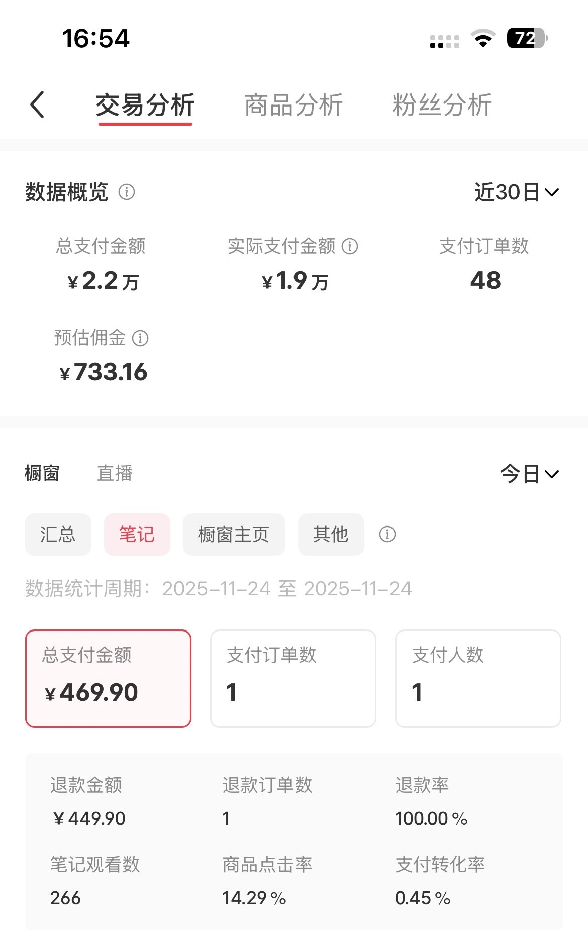 图片[1]-小红书买手2.5W带货：普通人能学的种草方法-海豚项目网