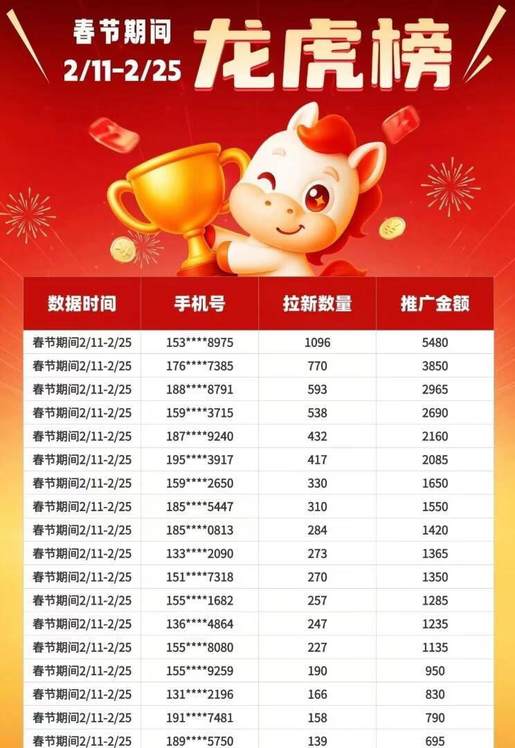 图片[1]-秘塔AI搜索推广拉新，一单5元，半个月收益5480元-海豚项目网